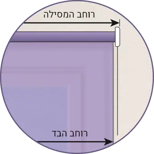 מדריך מדידה וילון- רוחב הבד