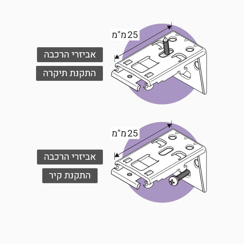 וילון רומאי- אביזרי הרכבה