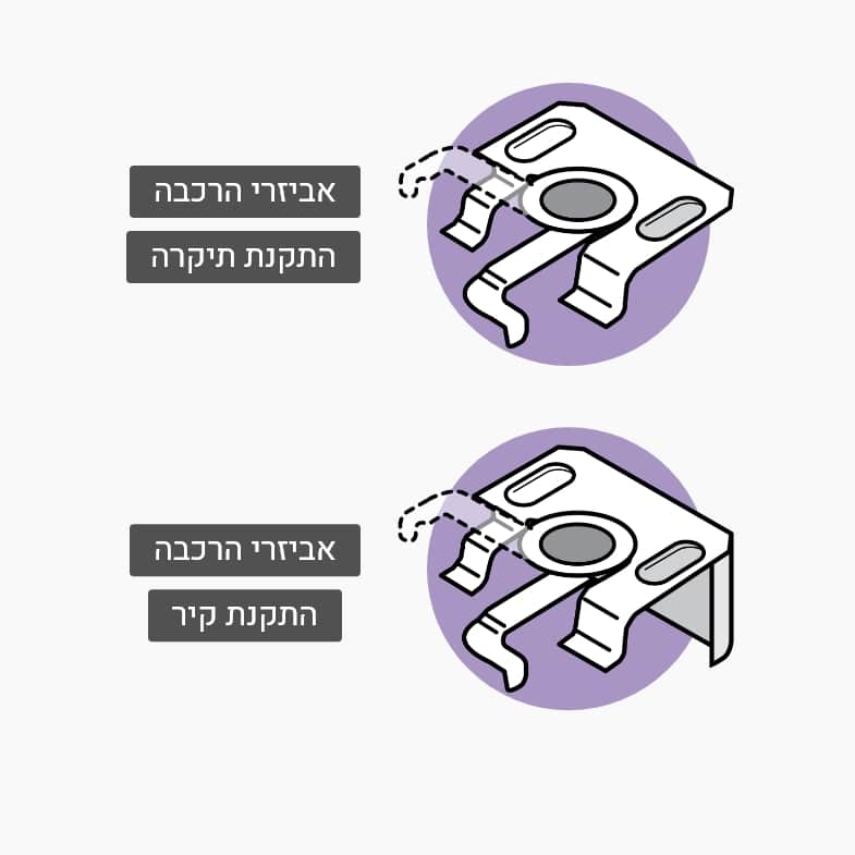ונציאני אלומיניום 25/16 מ"מ - אביזרי הרכבה