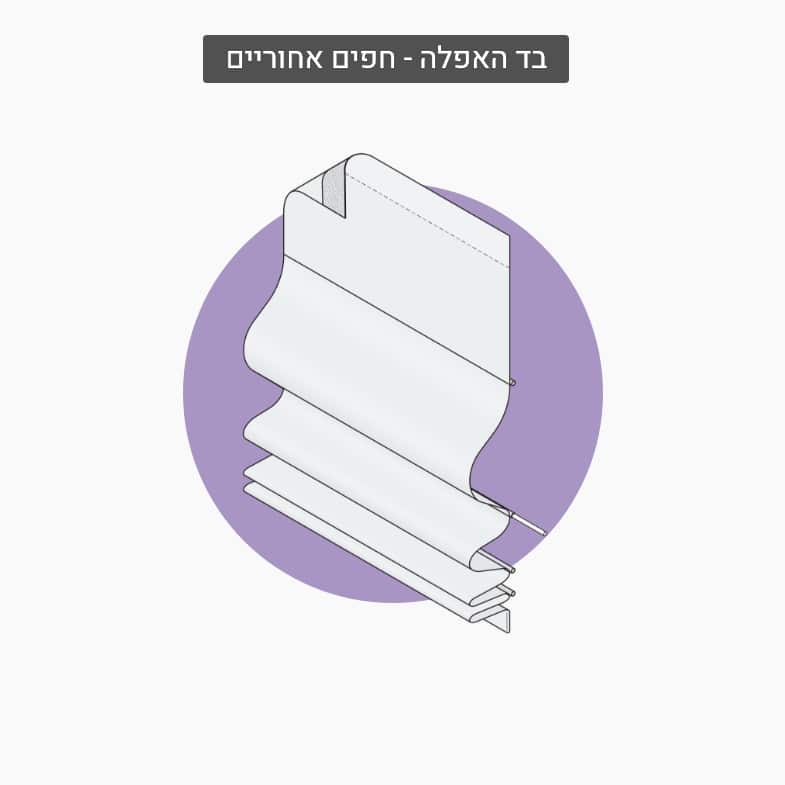 וילון רומאי- בד האפלה חפים אחוריים
