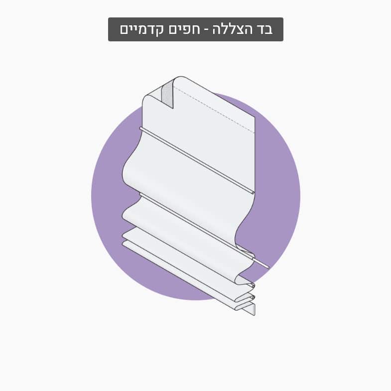 וילון רומאי- בד הצללה חפים קדמיים