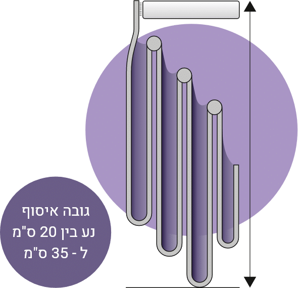 גובה איסוף- לשונית תוכן