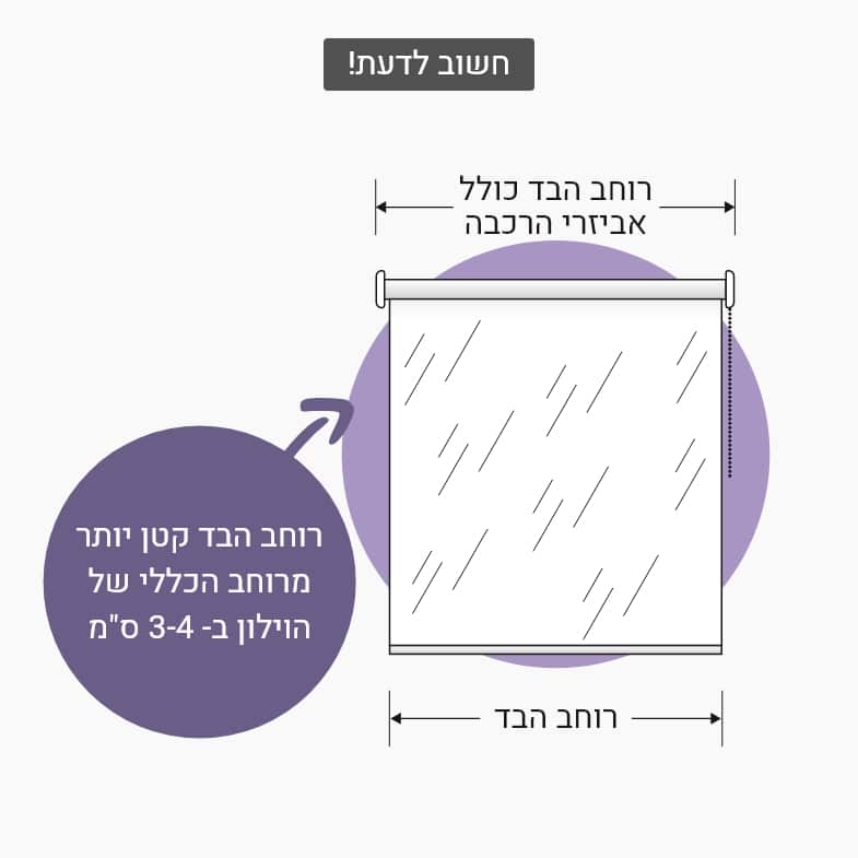 וילון גלילה- חשוב לדעת!
