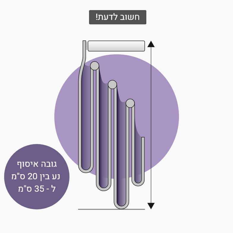 וילון רומאי- חשוב לדעת!