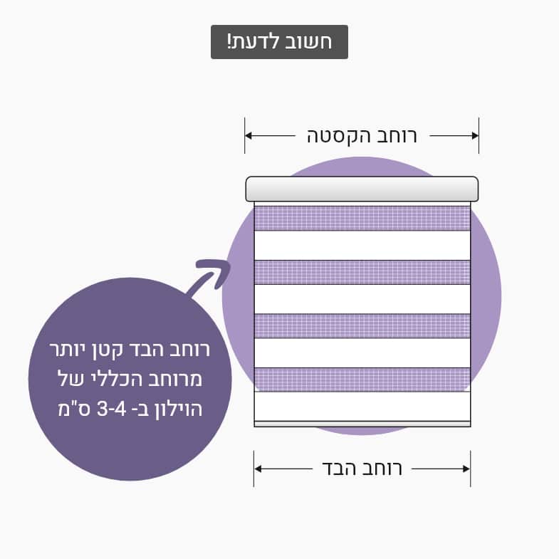 וילון זברה חשמלי- חשוב לדעת!