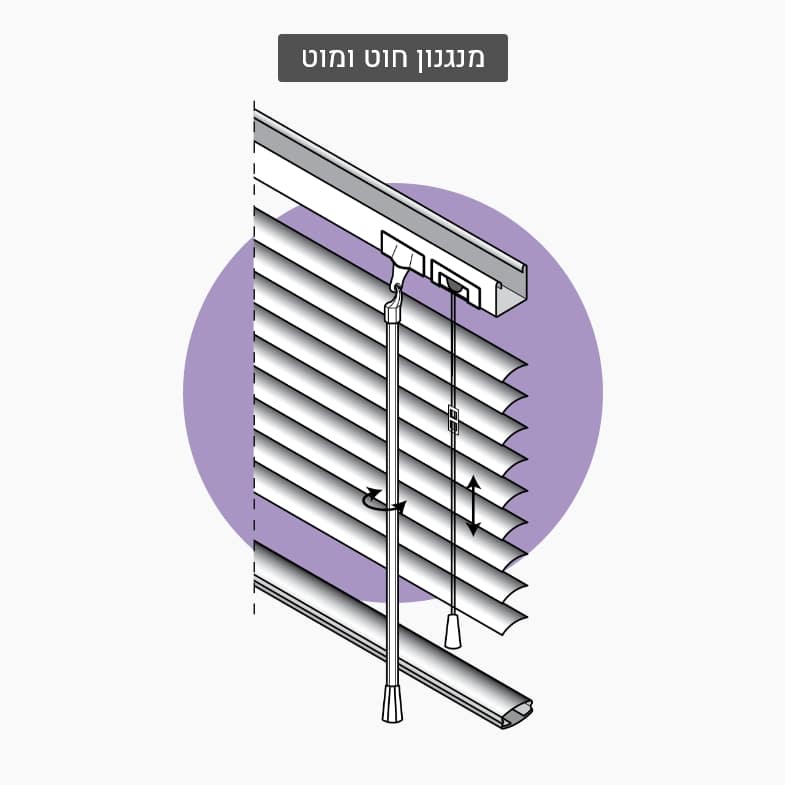 וילון תריס ונציאני אלומיניום 16 מ"מ / 25 מ"מ- מנגנון חוט ומוט