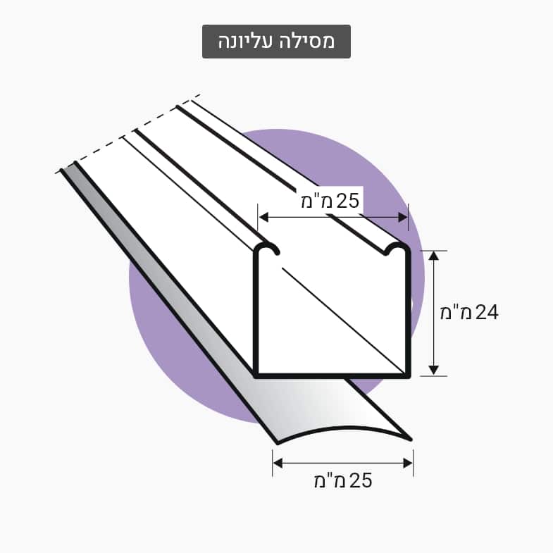 וילון תריס ונציאני אלומיניום 25 מ"מ- מסילה עליונה