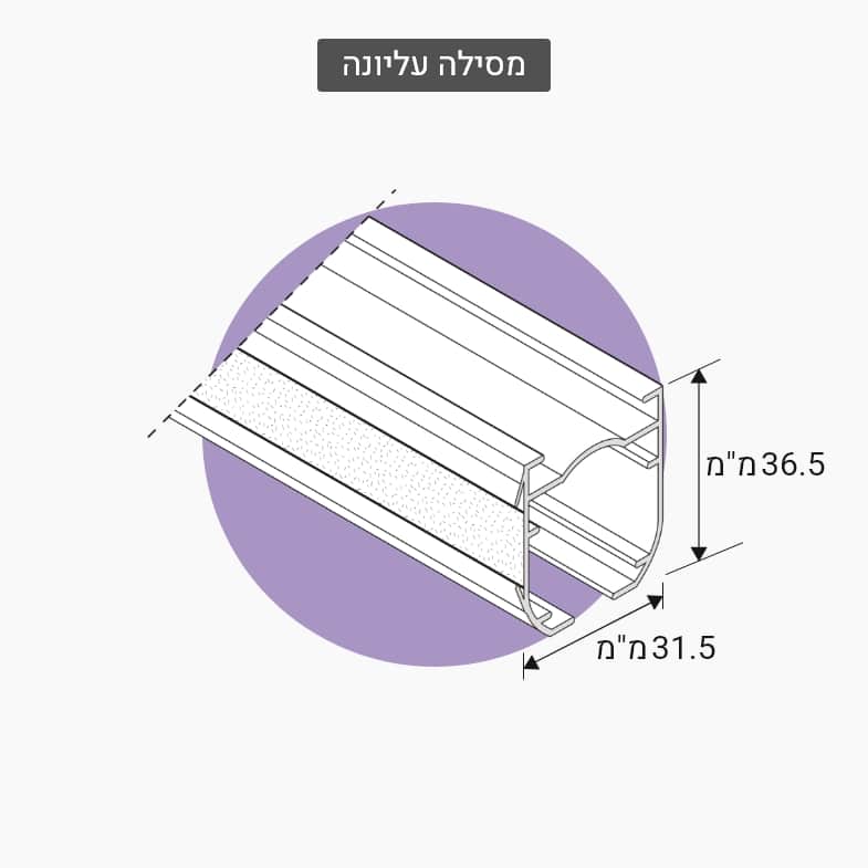וילון רומאי- מסילה עליונה