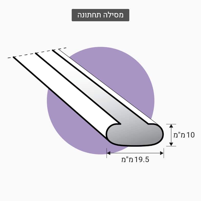 וילון תריס ונציאני אלומיניום 16 מ"מ / 25 מ"מ- מסילה תחתונה
