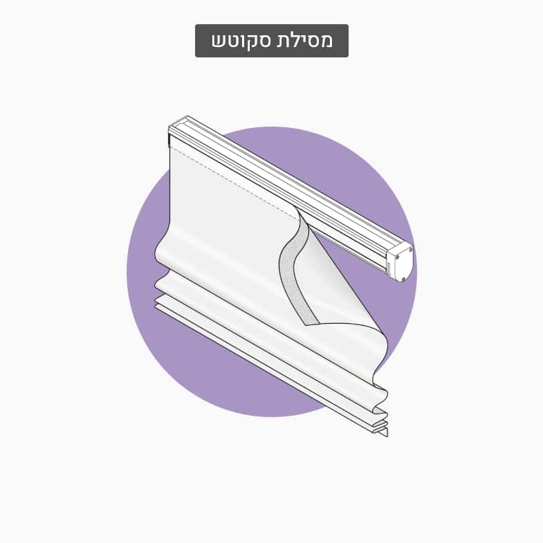 וילון רומאי- מסילת סקוטש