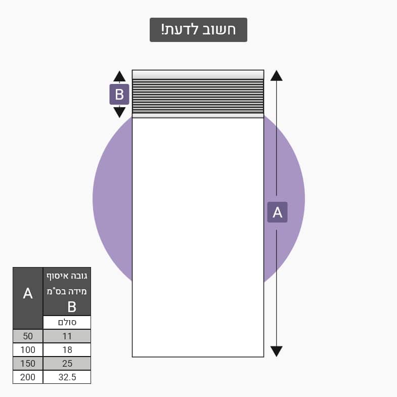 חשוב לדעת ונציאני עץ 35 מ"מ