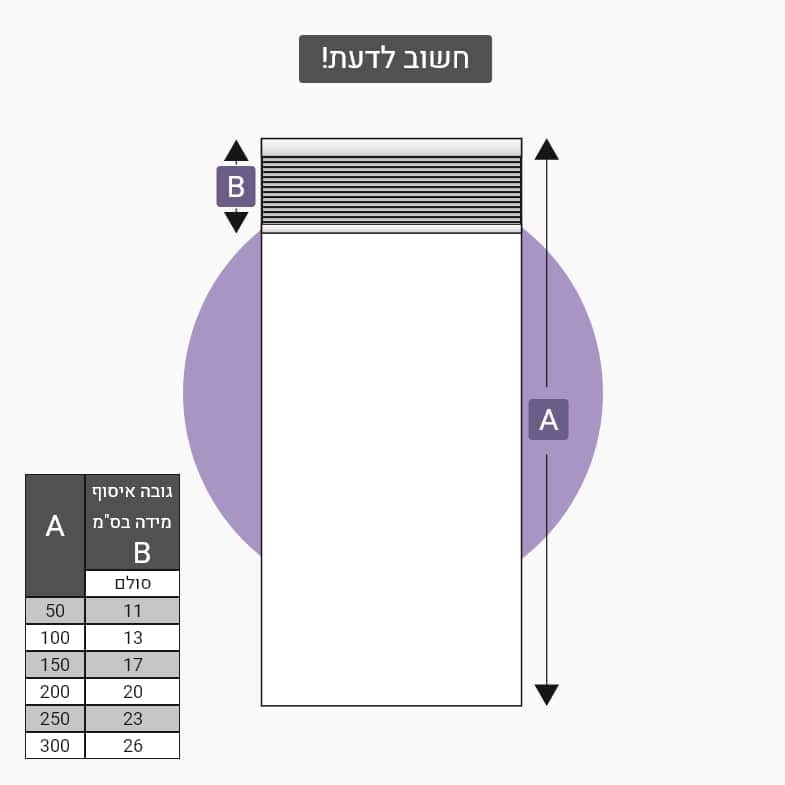 חשוב לדעת ונציאני עץ 50 מ"מ